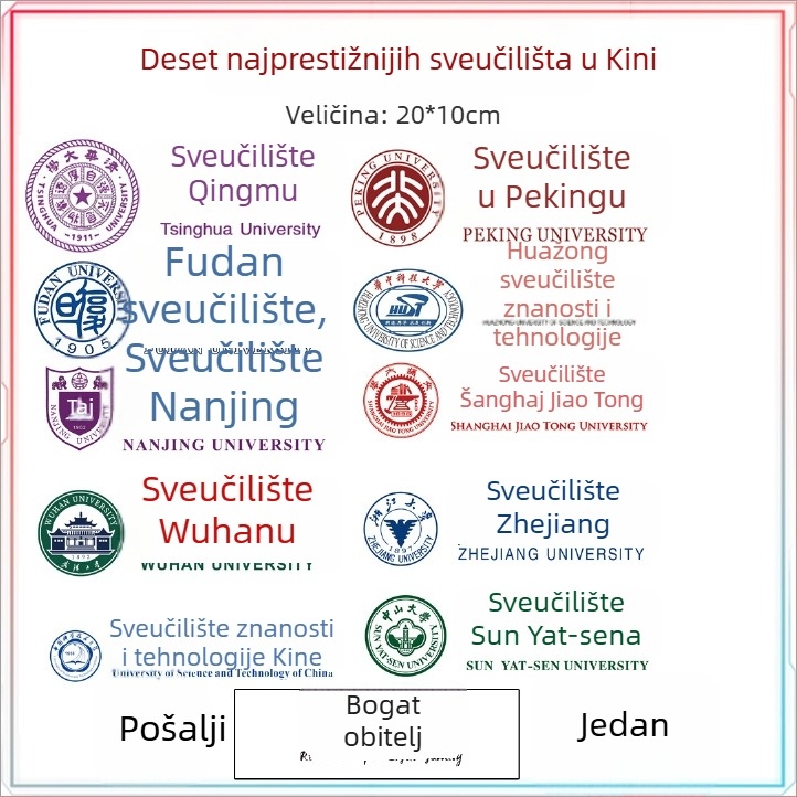 Set rekvizita za prvi rođendan — Moderan i jednostavan dizajn, rekviziti za uređenje prostora, brend Imena, materijal Jam