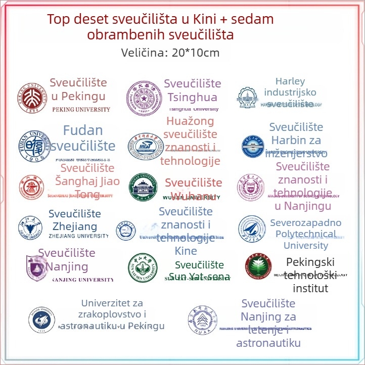 Set rekvizita za prvi rođendan — Moderan i jednostavan dizajn, rekviziti za uređenje prostora, brend Imena, materijal Jam