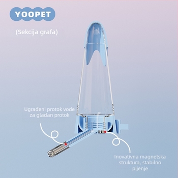 Zidna boca za vodu za hrčke, dvostruki distributer vode – Demon pet notes
