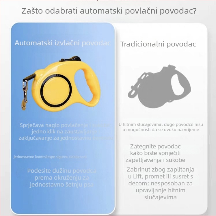 Retraktibilni povodac za pse malih i srednjih veličina — ABS materijal, automatsko produženje, marka Xin Chong