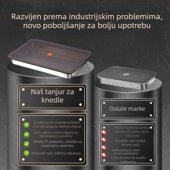 Kutija za knedle od nehrđajućeg čelika 316 s poklopcem, višenamjenska za hladnjak/zamrzivač, debelo brtvljenje