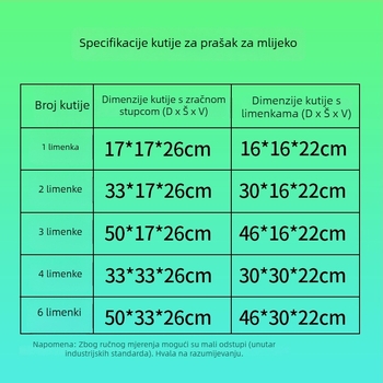 Kutija za mlijeko u prahu, 5 slojeva, izuzetno čvrsta, valoviti karton, debljina 5