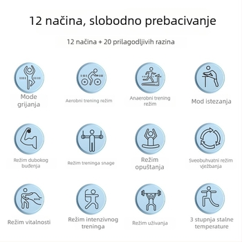 EMS mikrostrujni pojas za abdomen s vibracijskom masažom i toplom kompresijom — USB napajanje, podesiva intenziteta, 5–7 masažnih glava, Tomorrow's beauty