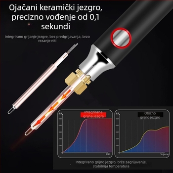 Zamjenski vrh za 510 seriju lemilicu – vrh u stilu olovke za topli kabel