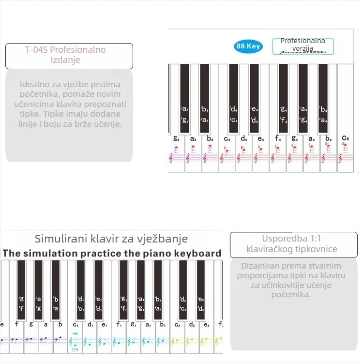 Fingering Sticker za klavir s 88 tipkama — 1:1 simulacija prstiju, notacija na notnom zapisu, PVC materijal