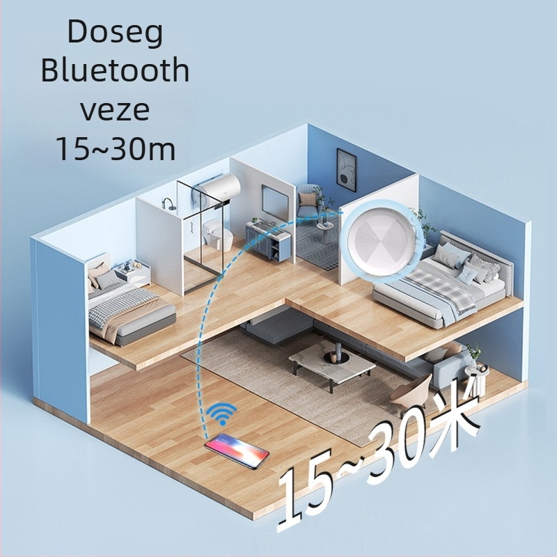 Okružni Bluetooth lokator za kućne ljubimce, model YU-18, iOS-kompatibilan, Bluetooth sučelje, baterija 240, dvosmjerne upozorenja