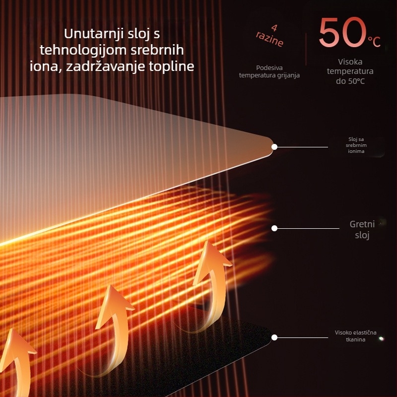 Masažni pojas za struk s EMS pulsom, mikrostrujno grijanje, vibracija i topli kompres, 4 glave za masažu, napajanje baterijom YM-03