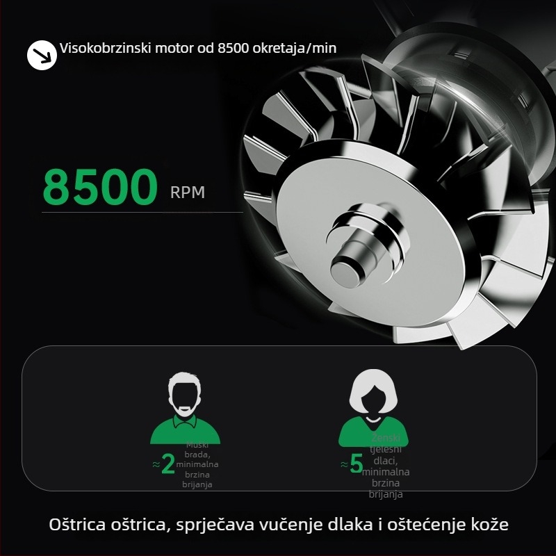 2025 nova električna britvica za tijelo i uklanjanje dlaka, model MS-8300, USB napajanje, mokro/suha upotreba, nože od nehrđajućeg čelika, ABS kućište