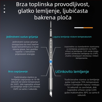OSS TEAM C245 Stanica za lemljenje s konstantnom temperaturom, Univerzalni vrh za lemljenje, Integrirana lemilna glava, Ravni i kutni vrh