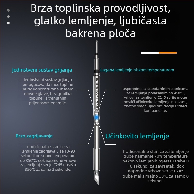OSS TEAM C245 Stanica za lemljenje s konstantnom temperaturom, Univerzalni vrh za lemljenje, Integrirana lemilna glava, Ravni i kutni vrh