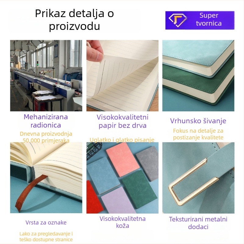 Kožna magnetska ploča za potpis s čvrstim držačem i klipsom za ploču, prilagodljiv uredski/konferencijski folder, kompatibilan s papirima A4/A5/A6/B5/B6