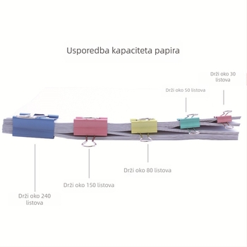 Spajalica za dokumente od nehrđajućeg čelika, pakiranje u kutiji, brend Good and high