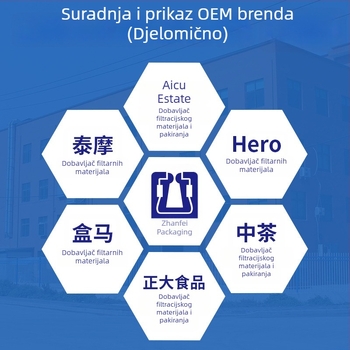 Filter vrećica za kavu s visećim ušima, neproziran materijal, 50 komada po pakiranju, OPP pakiranje, za ured, privatna oznaka dostupna