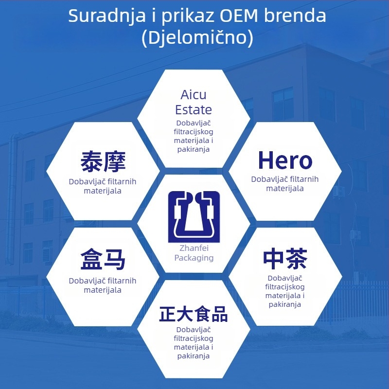 Filter vrećica za kavu s visećim ušima, neproziran materijal, 50 komada po pakiranju, OPP pakiranje, za ured, privatna oznaka dostupna