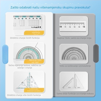 Višefunkcionalni set ravnala za osnovnoškolce: uključuje ravnalo, trokut i kutomjer; plastična konstrukcija; pakirano u kutiji; otisnut logo; mogućnost prilagodbe