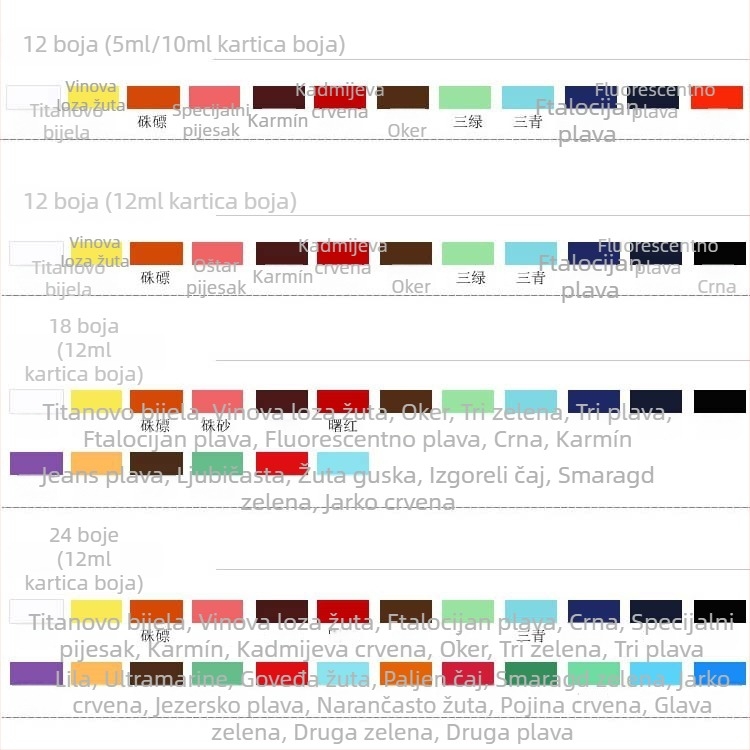 Marley pigmenti za kinesko slikanje, kapacitet 5-12, kompatibilni s Xuan papirom