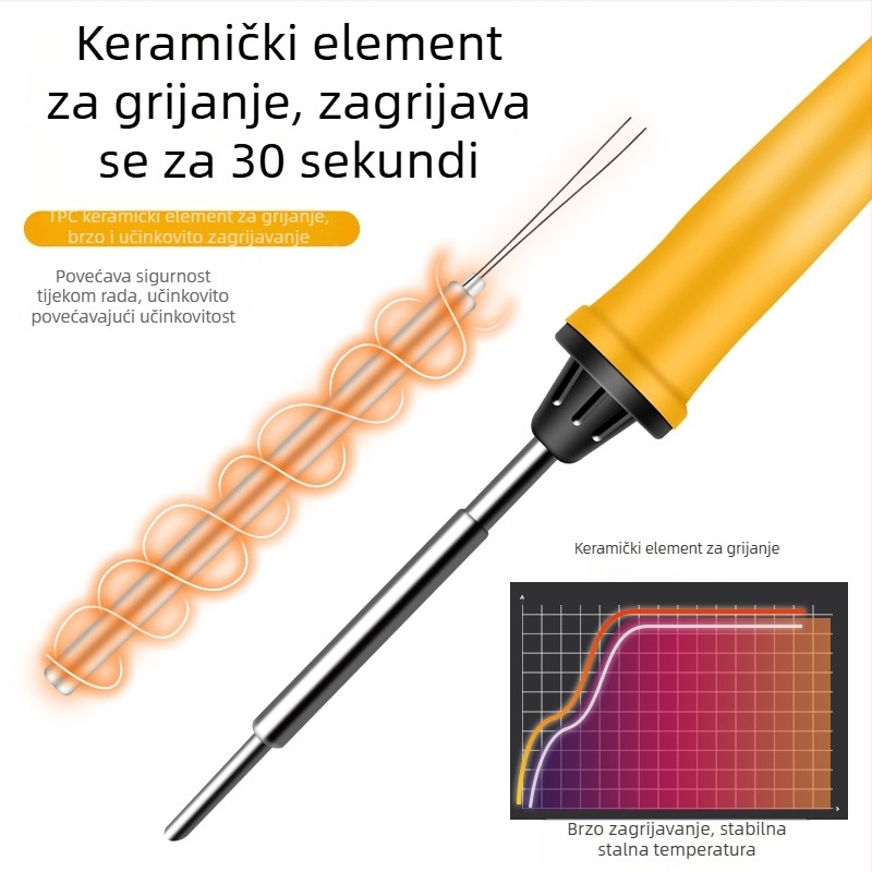 500 serija lemilice s unutarnjim grijanjem, vrhovi horseshoe i flat, 35W/50W, 220V