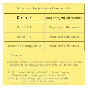 PVC torbica-organizator za testne listiće, Shaoshuang, model sjsndai