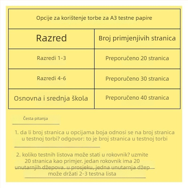 PVC torbica-organizator za testne listiće, Shaoshuang, model sjsndai