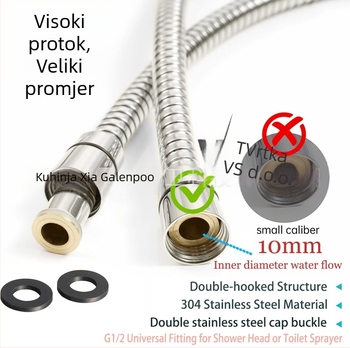 Tuš cijev ABS, CUPC potvrda, veliki promjer i visok protok vode, ručna spiralna instalacija, radna temperatura 0–80°C