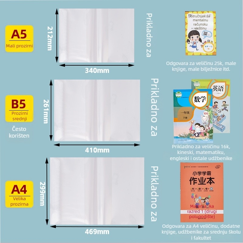 PP samoljepljiva zaštitna folija za školske knjige — Marka: Super Genuine; Materijal: PP; Uvoz: Ne; IP dopuštenje: Ne