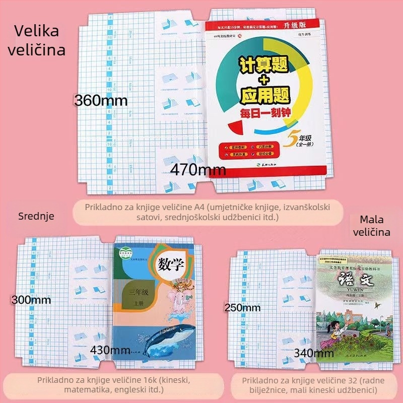 Trend plastične samoljepljive korice za knjige za učenike – poklon, bez IP dozvole, uvoz: Ne