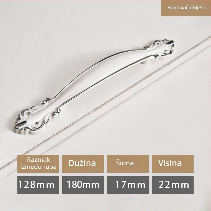 Ručka za ormar – moderni minimalistički stil, cinkova legura, bar oblik, skrivena ugradnja, modeli 919/912/2026/2010