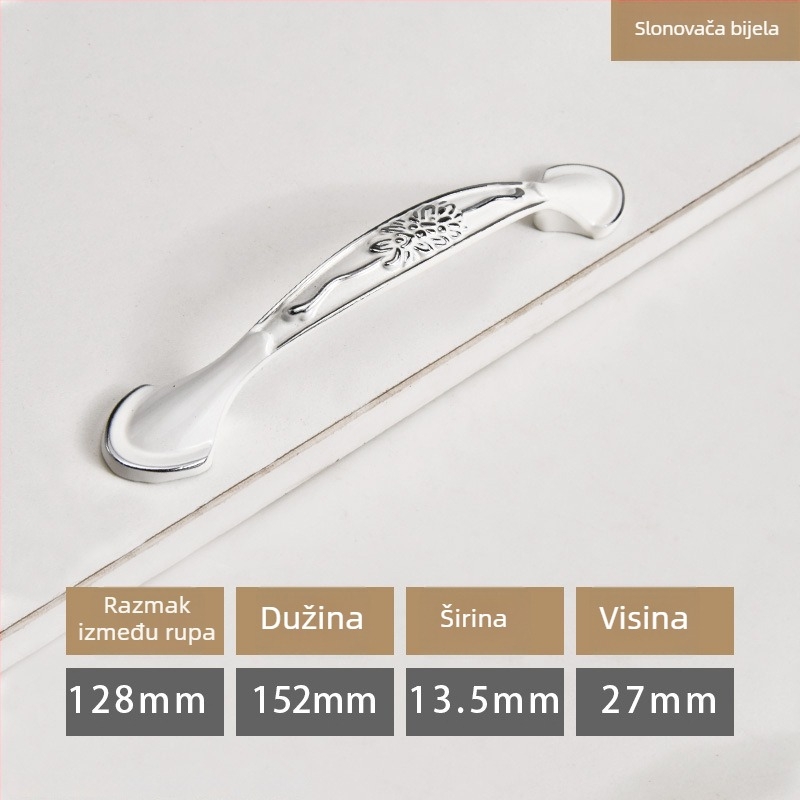 Ručka za ormar – moderni minimalistički stil, cinkova legura, bar oblik, skrivena ugradnja, modeli 919/912/2026/2010