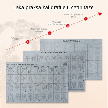 Set kaligografije: Seal Script font, video vodič sa sinkroniziranim crtama i radikalima, platno za pisanje vodom, set kistova