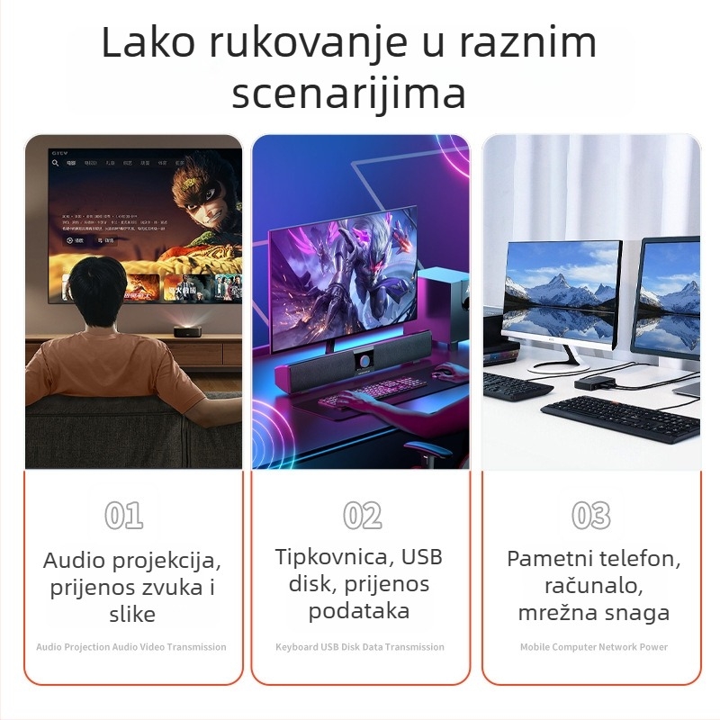 USB-C kabel za podatke s brzim punjenjem, PVC, 60W, 1–2 m, HDMI, Mini USB, Micro USB, Type-C