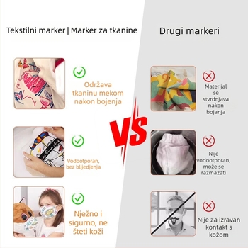 Marker za tkaninu – vodootporan, ne blijedi, periv, za DIY dekoracije na tkaninama