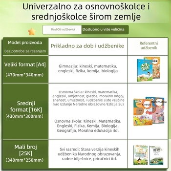 M&G samoljepljivi zaštitnik za udžbenike | Šifra proizvoda: Awt944v2/v3/v4 | Uvezeno: Ne | Poklon: Ne | IP autorizacija: Ne