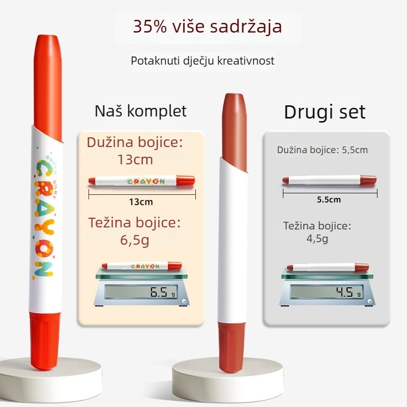 Dječje slikarske štapiće – Jiyu Painted Stick, jednostrani vrh, plastično kućište, ovlaštena privatna marka