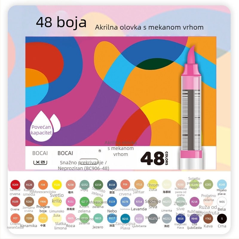 Bocai direktni tekući akrilni marker s mekim vrhom – vodootporna tinta, jednostavan za korištenje, pogodan za studentsko crtanje, stvara izražajne linije