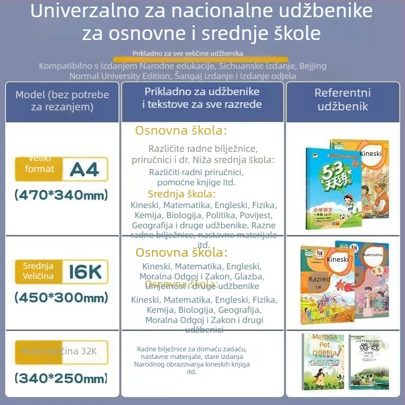 Prozirna samoljepljiva folija za korice knjige s protukliznom zaštitom, marka M&G Morning Light