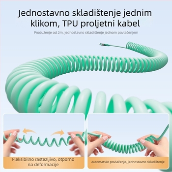 Spring Data Cable — Četiri u jednom konektori, sučelja Lightning, USB-A, Type-C, sklopivi silikon dizajn, maksimalna izlazna snaga 240W