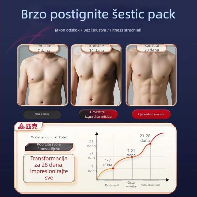 Četverokolni Ab Wheel s automatskim povratom – nije sklopiv, model: Four-wheel Flat Plate Support Ab Wheel, težina 2,3 kg, pogodan za ured, dom i vani