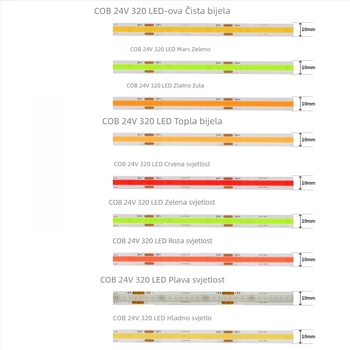 Cob LED trak s 320 LED, 5V ulaz, vodootporan, regulacija svjetline USB kontrolom za unutarnje osvjetljenje