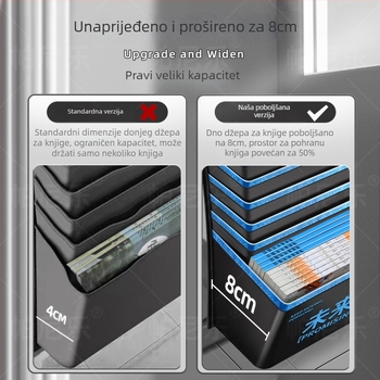 Više-slojni visi organajzer za stol za učenike | Model velike kapacitete | Materijal: Oxford Cloth | Neto težina: 500 g