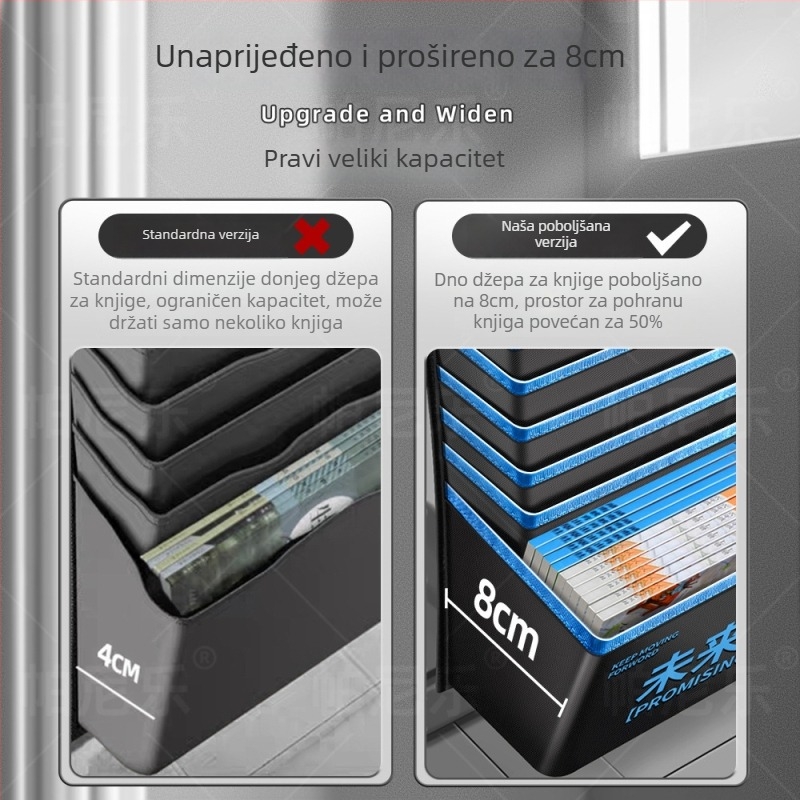 Više-slojni visi organajzer za stol za učenike | Model velike kapacitete | Materijal: Oxford Cloth | Neto težina: 500 g