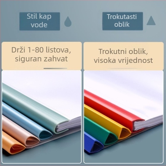 Plastični vodootporni debeli zaštitni omot za pohranu studentskih ispita