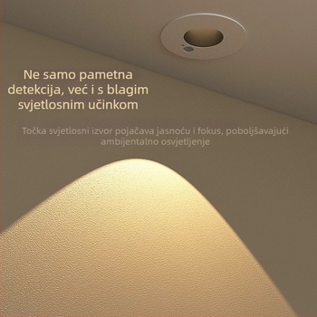 Simcnc ulazni reflektor s senzorom pokreta, COB LED, aluminijsko kućište, visok CRI 95%, 36V max, senzor prepoznavanja tijela
