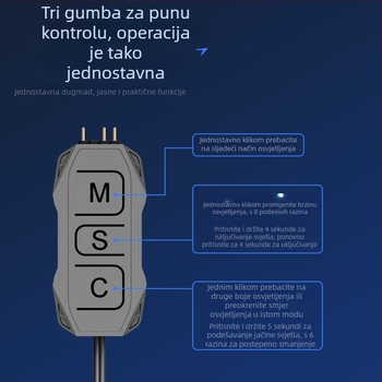 Hifrost SATA1 ARGB Kontroler, Adapter kabel 5V3-pin na SATA za PC — Mini ARGB fan sinhronizacijski hub, 50 cm, bakar+ABS