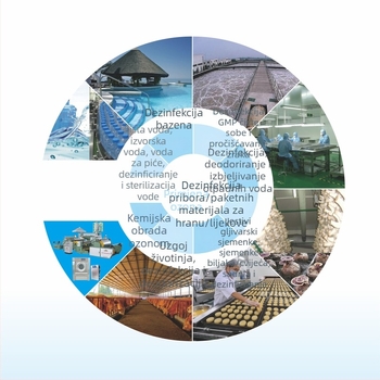 Qida All-in-One ozon Generator, visoko koncentracijom ozona, dezinfekcija, 99% sterilizacija, 99,5% uništavanje algi