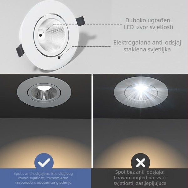 FSL LED ugradni zidni spot za plafon – aluminijsko kućište, 220V, CRI 80–89, životni vijek 25.000 h