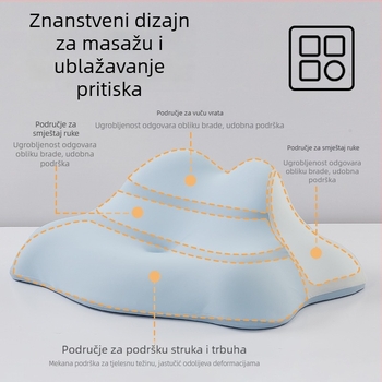 Ergonomska jastučnica za spavanje s navlakom od memorijske pjene i latex konstrukcijom, punilo poliuretanska pjena, prilagodljivo obrađivanje, umjerena potpora, pogodna za dnevni boravak, spavaću sobu, dom, kozmetički salon i ured