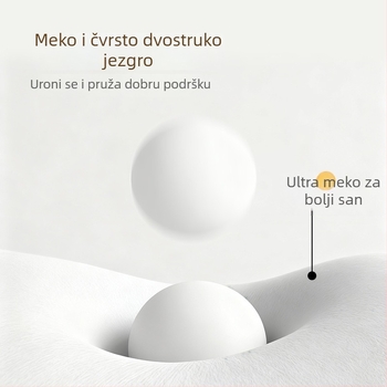 Ergonomska jastučnica za spavanje s navlakom od memorijske pjene i latex konstrukcijom, punilo poliuretanska pjena, prilagodljivo obrađivanje, umjerena potpora, pogodna za dnevni boravak, spavaću sobu, dom, kozmetički salon i ured