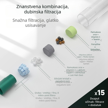 Jednokratni filtar za cigarete s filtrom katrana, plastični, pogodna za obične, srednje i tanke cigarete – JOYO/Friends