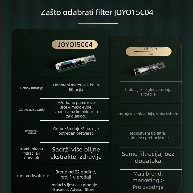 Jednokratni filtar za cigarete s filtrom katrana, plastični, pogodna za obične, srednje i tanke cigarete – JOYO/Friends
