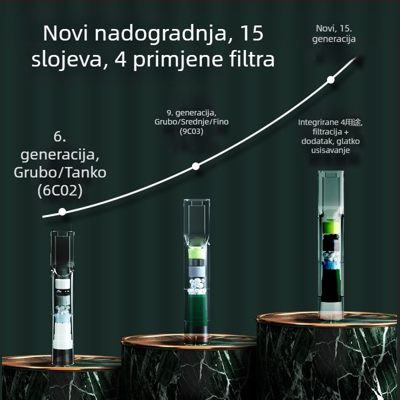 Jednokratni filtar za cigarete s filtrom katrana, plastični, pogodna za obične, srednje i tanke cigarete – JOYO/Friends